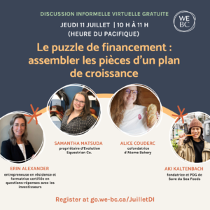 Discussion informelle : Le puzzle de financement : assembler les pièces d’un plan de croissance